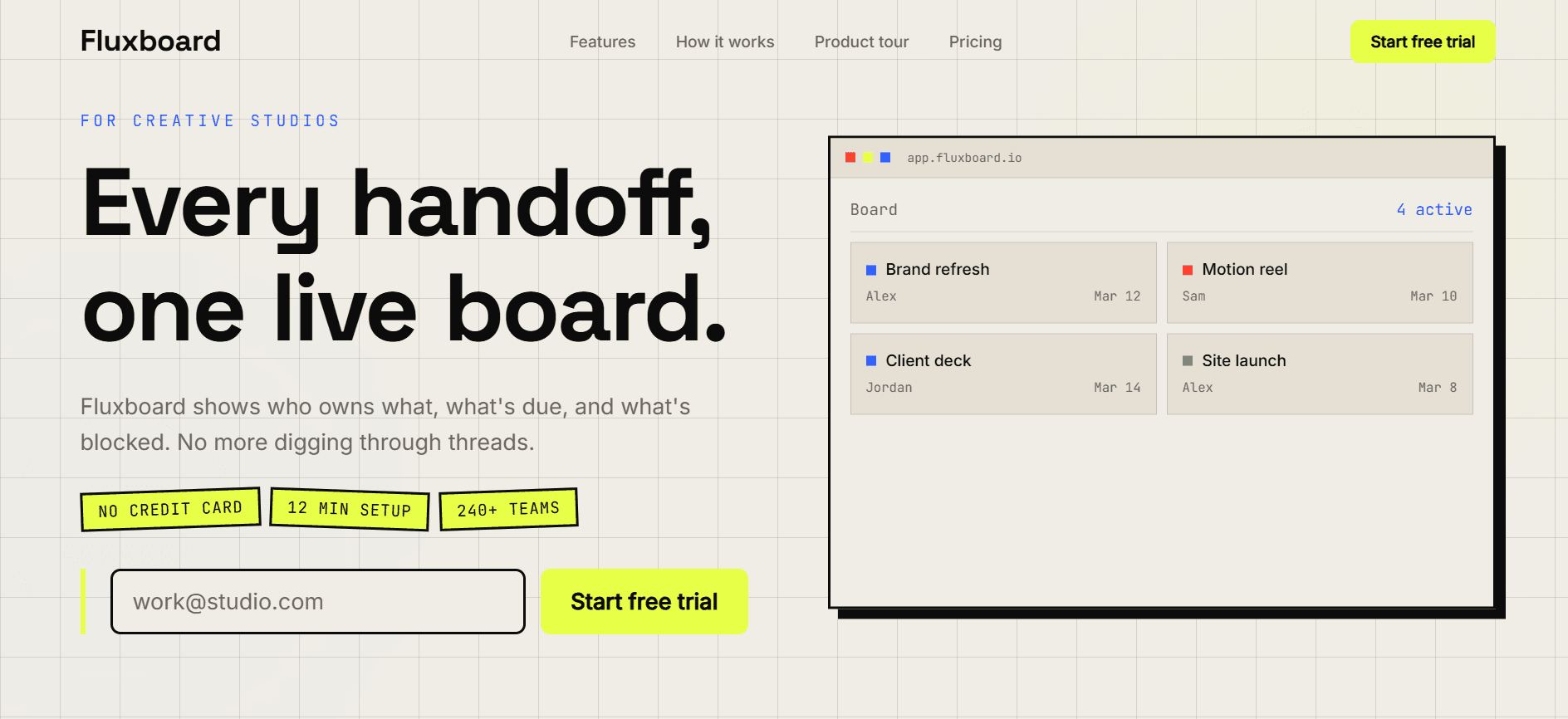 Fluxboard 1